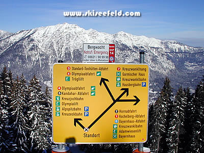 Skiing in Garmisch-Partenkirchen